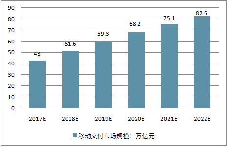 2018-2024年中国家居o2o行业市场深度调研及投资战略分析报告