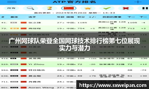 广州网球队荣登全国网球技术排行榜第七位展现实力与潜力