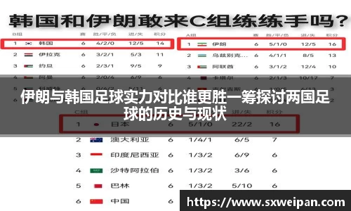 一竞技